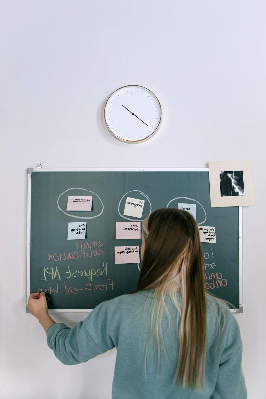 Real-time Monitoring